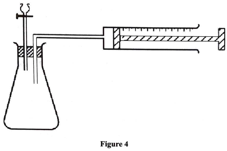 Figure 4: a conical flask with a stopper and delivery tube connected to a gas syringe.