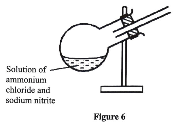 Figure 6: a round-bottomed flask clamped at an angle, containing a solution of ammonium chloride and sodium nitrite, with a delivery tube leaving it.