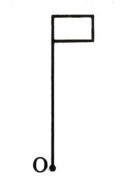 A flag on a vertical pole whose foot is the point O.