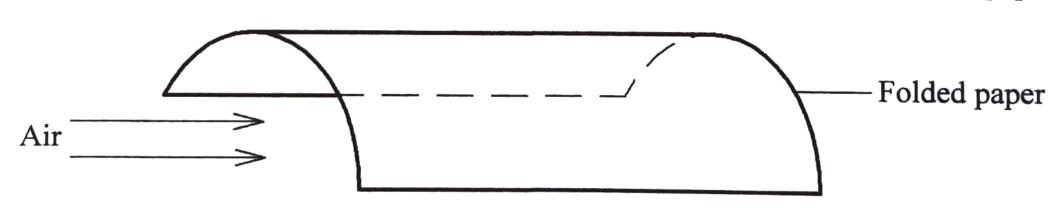 Figure 9: a piece of paper folded into an arch on a table, with air blown under it.