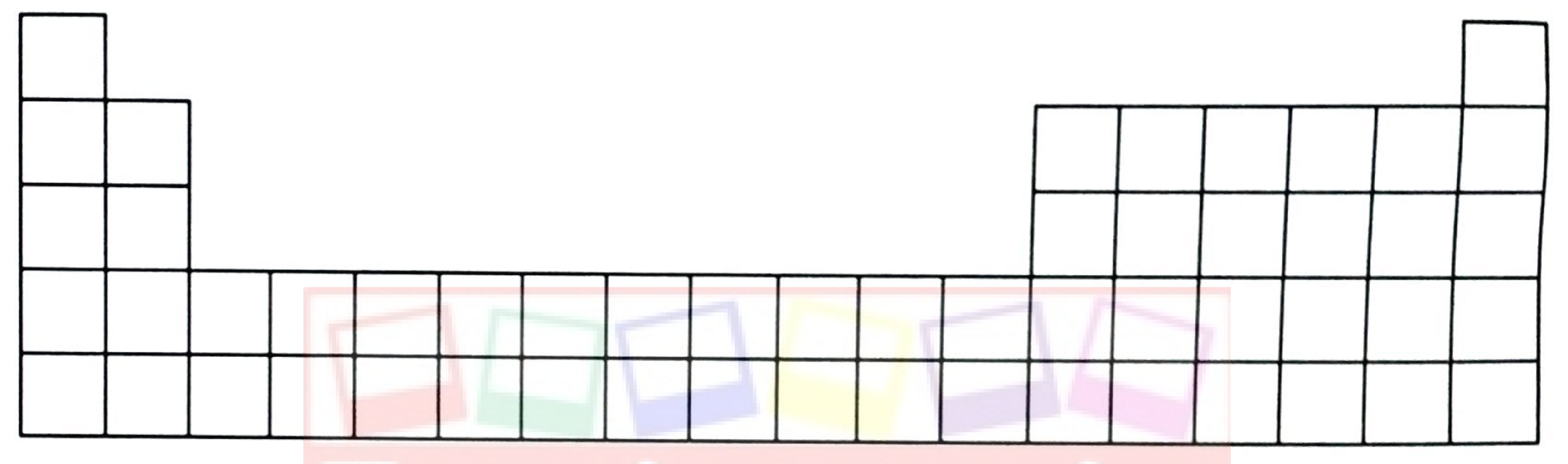 Figure 1: outline grid of part of the Periodic Table — two boxes in period 1, eight main-group boxes in periods 2 and 3, and full rows including the transition block for periods 4 and 5.