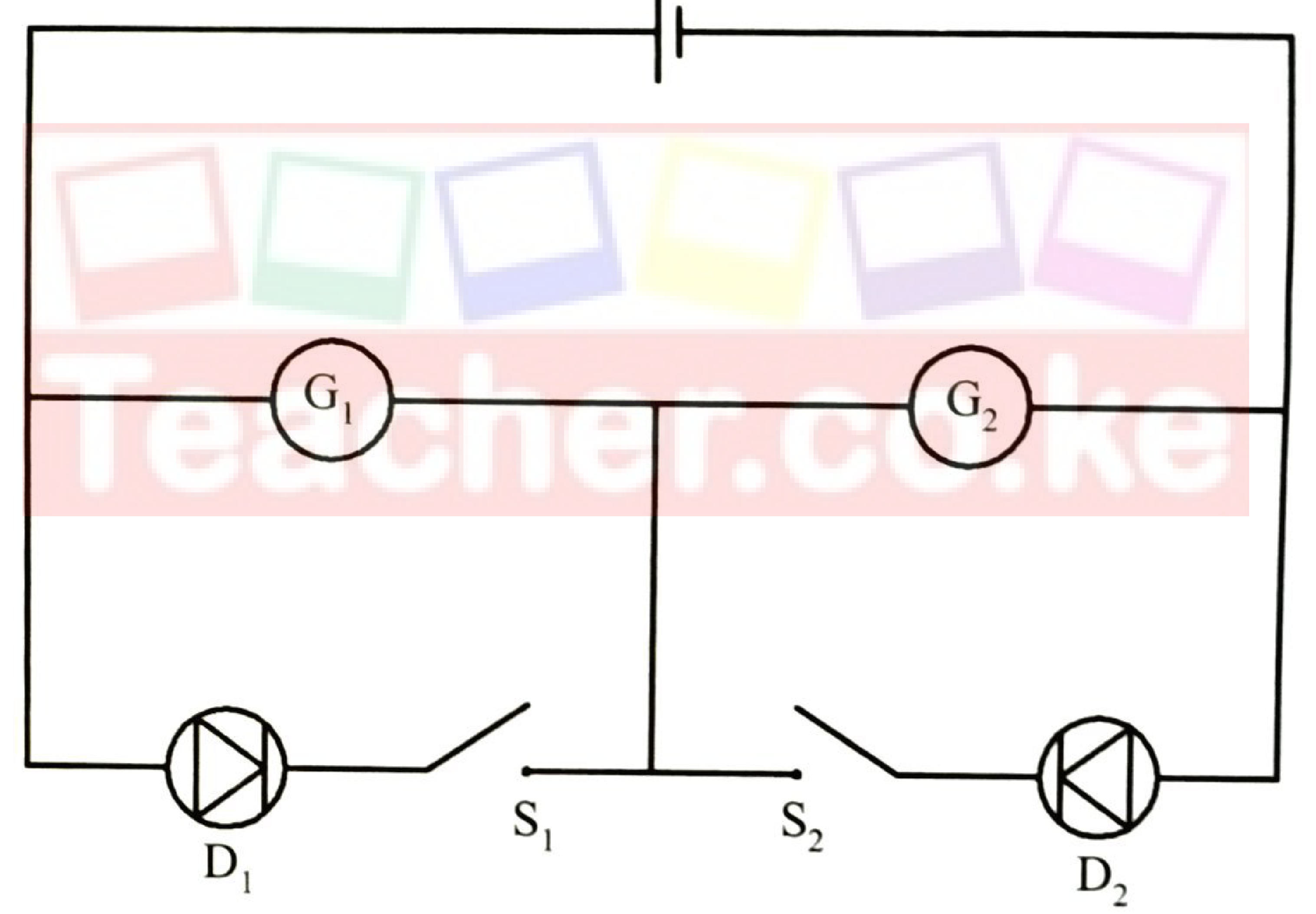 Figure 10: a cell across the top; galvanometer G₁ (left) and G₂ (right) in series across the middle, their junction joined to the junction of S₁ and S₂ below; D₁ (pointing towards S₁) in parallel with G₁ through S₁, and D₂ (pointing towards S₂) in parallel with G₂ through S₂.