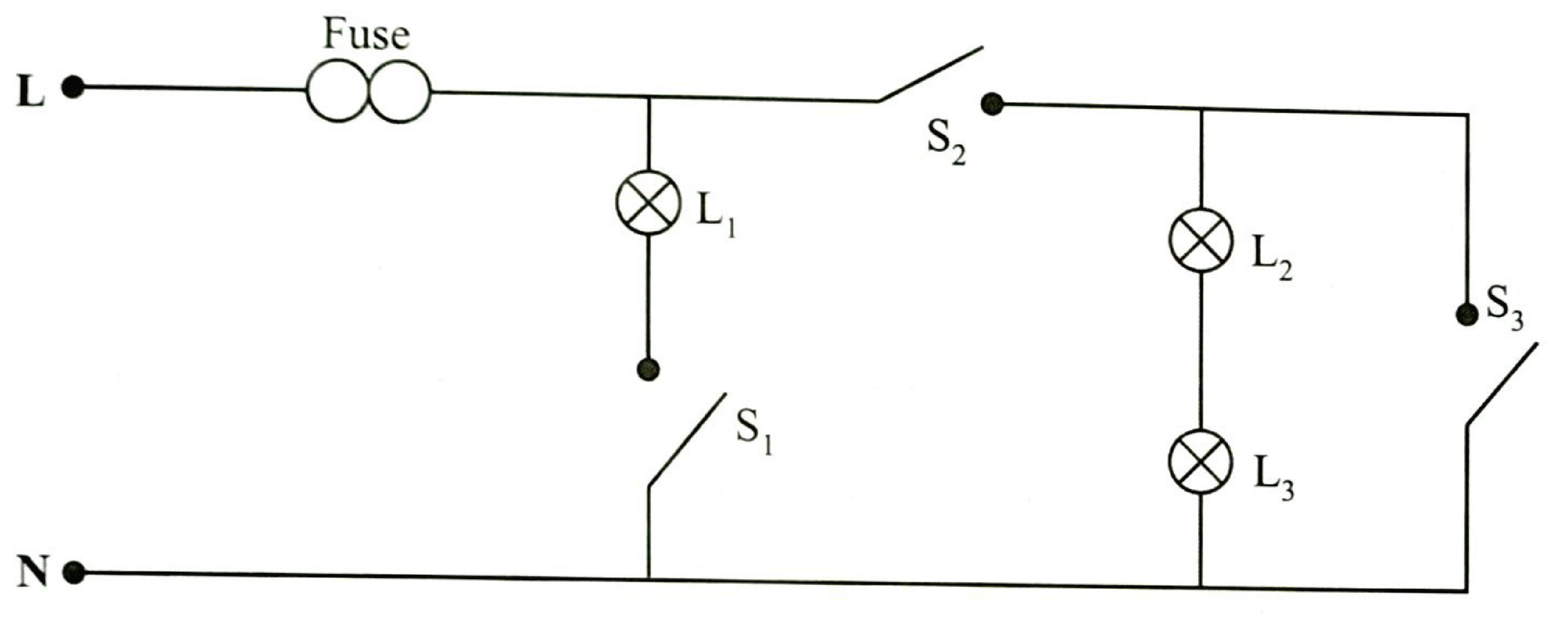 Figure 6: live L through a fuse; L₁ connected from live to switch S₁ on the neutral side; switch S₂ on the live line feeds L₂ and L₃ in series to neutral; switch S₃ connects the live point after S₂ directly to neutral.