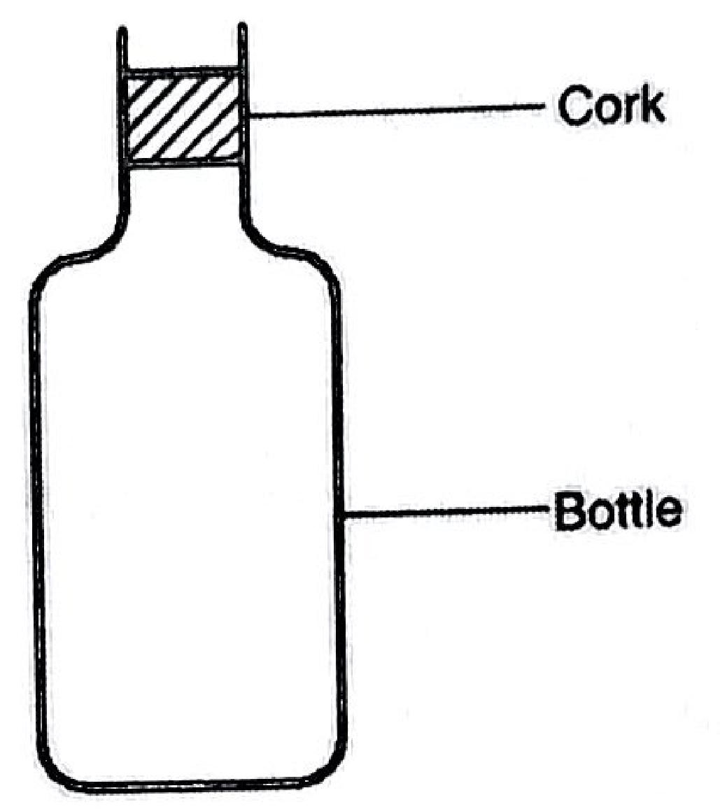 Figure 7: glass bottle with a cork stuck in its neck.
