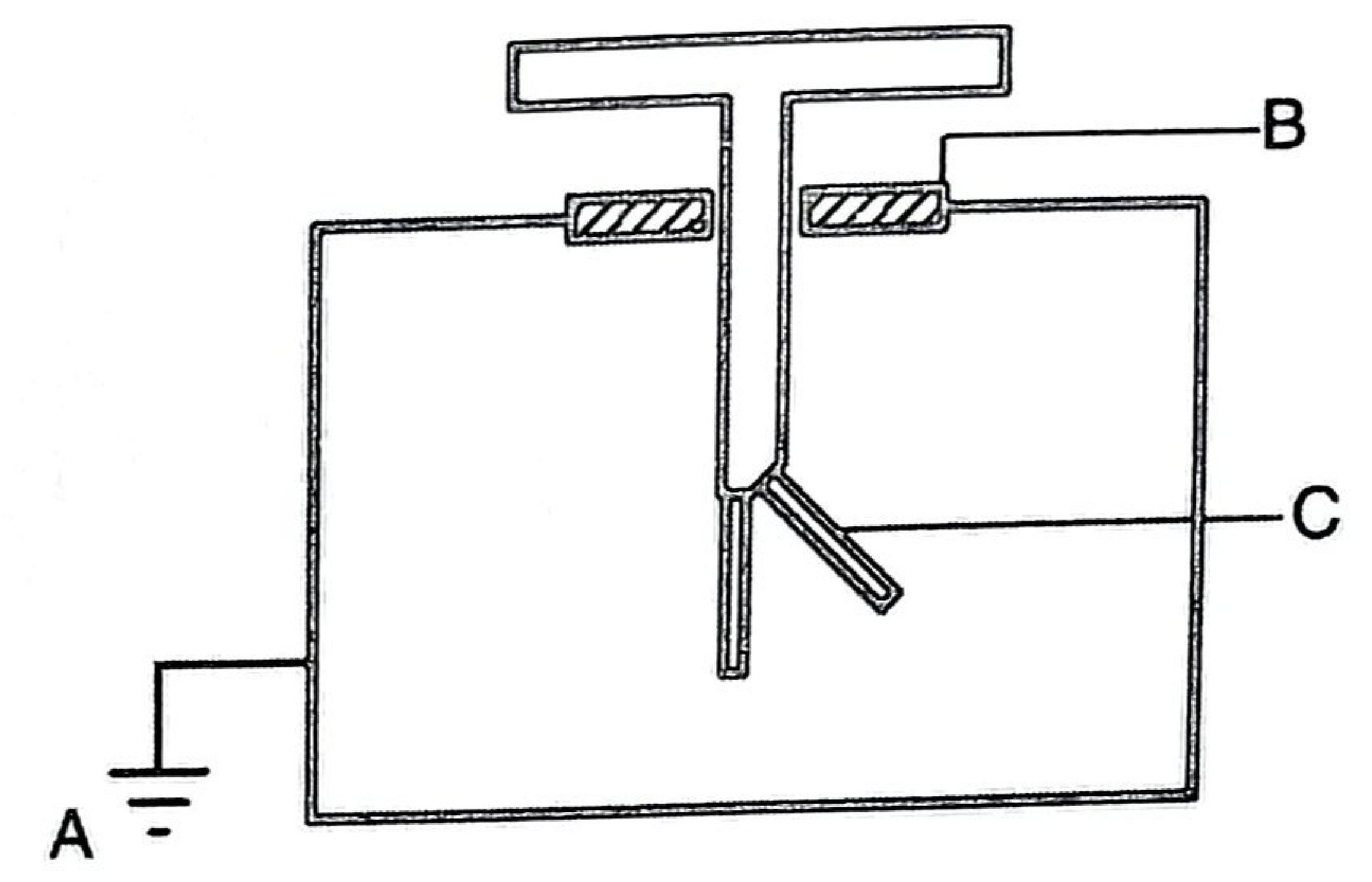 Figure 4: gold-leaf electroscope; A is the connection from the metal case to the ground symbol, B is the plug where the rod passes through the top of the case, C is the gold leaf.