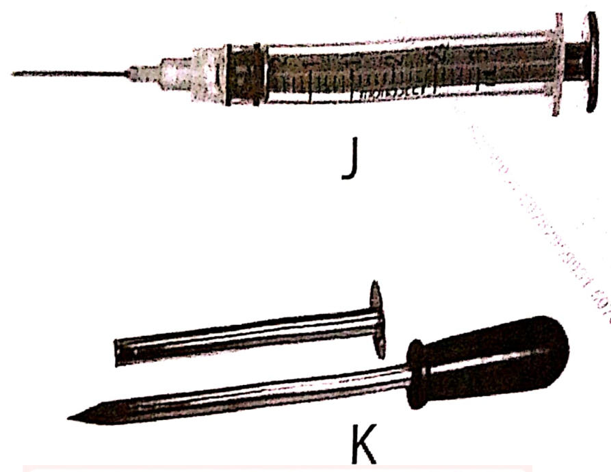 J is a syringe with a needle; K is a sharp-pointed metal rod with a handle (trocar) beside a metal tube (cannula).