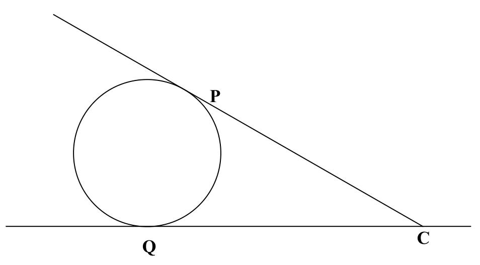 A circle with tangent lines from external point C touching it at P (upper right of the circle) and Q (bottom of the circle).