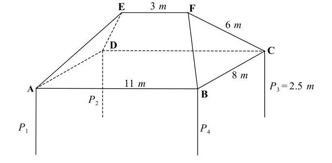 Tent with rectangular base ABCD (AB = 11 m, BC = 8 m) on four vertical posts of 2.5 m; ridge EF = 3 m centrally above, with sloping edges of 6 m to each corner.
