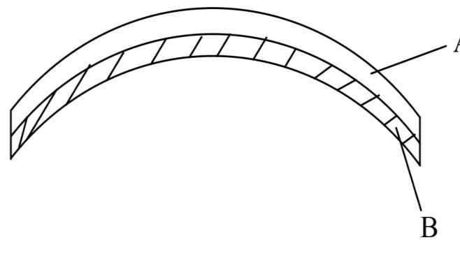 A bimetallic strip curved into an arch when heated, with metal A on the outside of the curve and metal B on the inside.