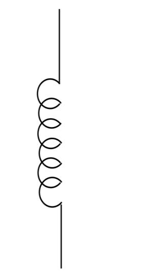 A loosely coiled spring with widely spaced turns.