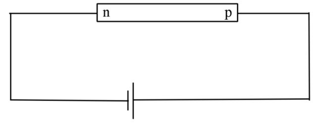 A p–n junction diode (n on the left, p on the right) connected across a cell.