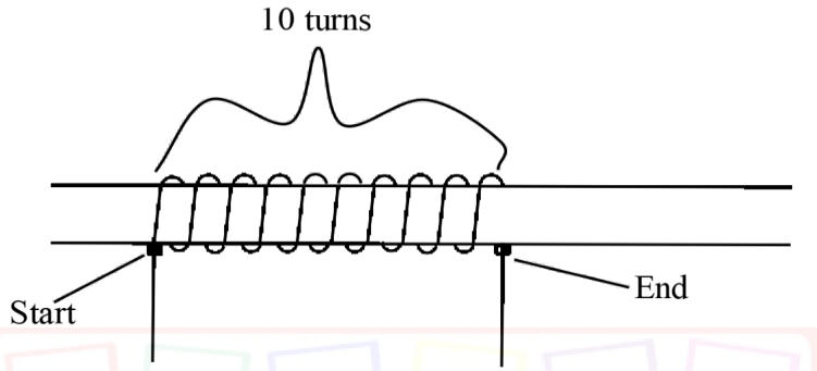 Thread wound as 10 closely packed turns around a straw, with the start and end of the turns marked.
