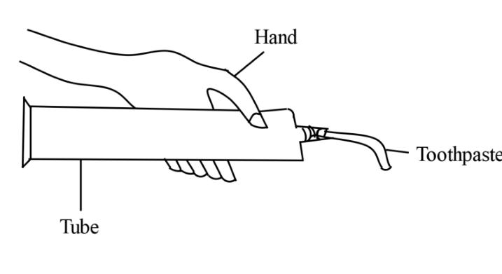 Figure 2: a hand squeezing a toothpaste tube, with toothpaste coming out of the nozzle.