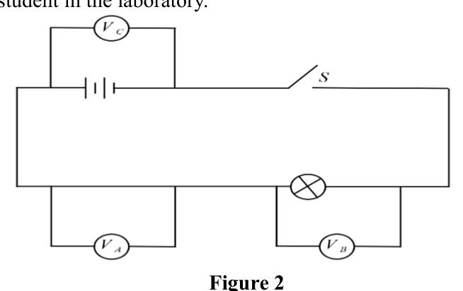 Figure 2: two cells with voltmeter V_C across them, a switch S and a bulb; voltmeter V_A across a length of connecting wire and V_B across the bulb.